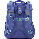 Рюкзак шкільний каркасний Kite Education Purple Chequer K24-531M-2, фото 4