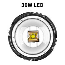 Ліхтар налобний A16 WHITE LASER LED PM10-TG, 2x18650, індикація заряду, ЗУ microUSB, zoom, Box, фото 3
