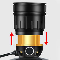 Ліхтар налобний PLD-A12-TG, 2x18650, zoom, ЗП microUSB, Box, фото 2