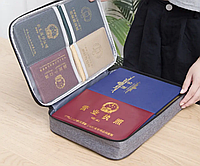 Дорожная сумка органайзер для хранения документов 34х25х6 см.