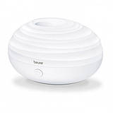 Освіжувач повітря