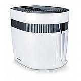 Зволожувач повітря