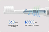 Електрична зубна щітка Xiaomi Mijia Sonic Electric Toothbrush T100 Blue, фото 3