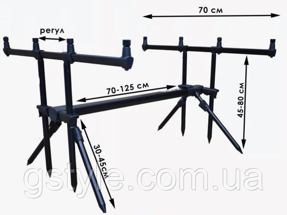 Род под KAIDA на 4 удилища (ID#2150030061), цена: 2450 ₴, купить на Prom.ua