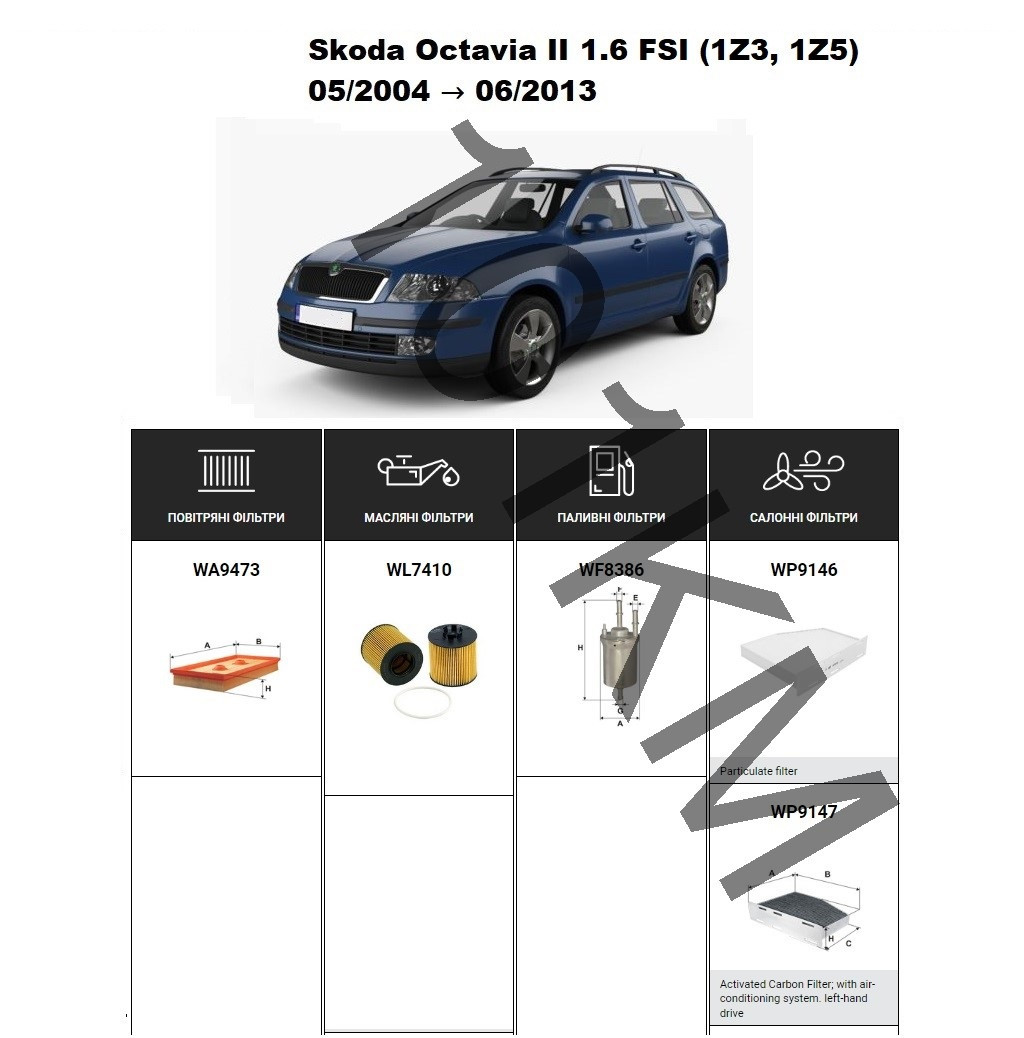 Комплект фільтрів Skoda Octavia II 1.6 FSI (2004-2008) WIX