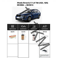 Комплект фільтрів Skoda Octavia II 1.6 TDI (2009-2013) WIX