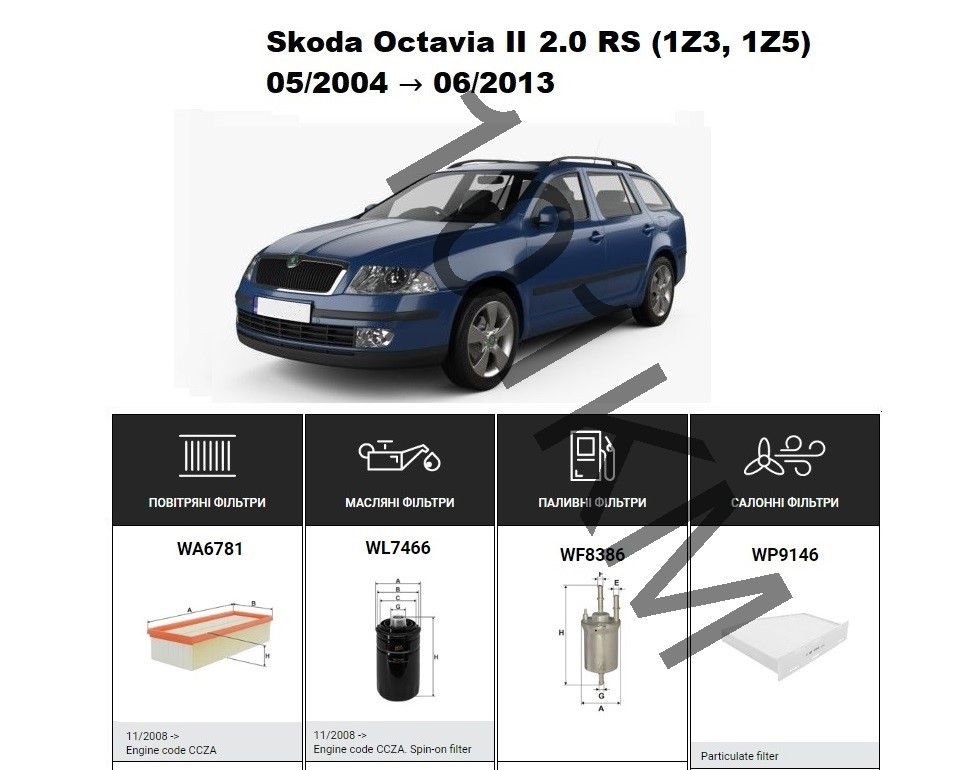 Комплект фільтрів Skoda Octavia II 2.0 RS (2008-2013) WIX