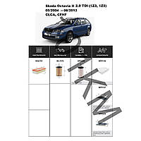 Комплект фільтрів Skoda Octavia II 2.0 TDI (2010-2013) WIX