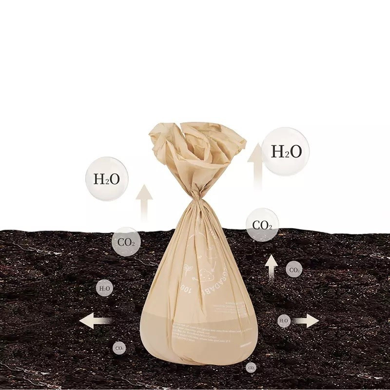 Пакет биоразлагаемый Naturehike Garbage bag PBAT+PLA 20pcs NH22SJ00B PRO_400 - фото 2 - id-p2067957994