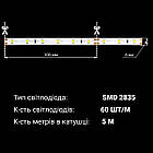 Світлодіодна стрічка BIOM Professional BPS-G3-24-2835-60-NW-20 нейтральний білий, негерметична, 1 м, фото 6