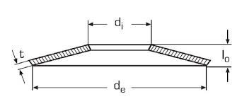 Пружинна тарілчаста шайба Ф6 - креслення Пружинна тарілчаста шайба Ф6