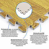 Lb М'яка підлога-пазл EVA модульне покриття ЕВА вологостійка панель-килимок 60х60х1 см жовте дерево
