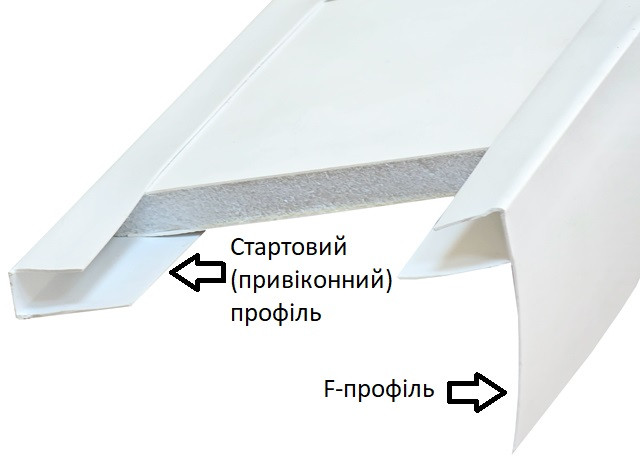  стартовый и F-профиль для откосов