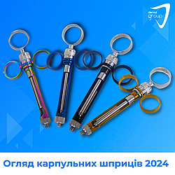 Огляд карпульних шприців 2024: як вибрати найкращий для вашої практики