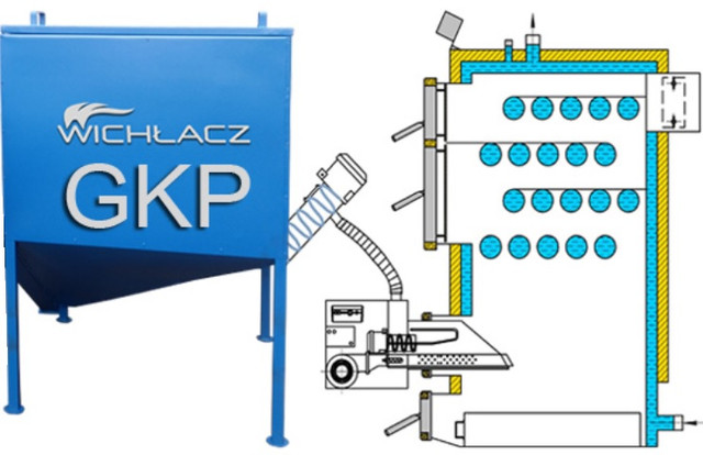 WICHLACZ GKP