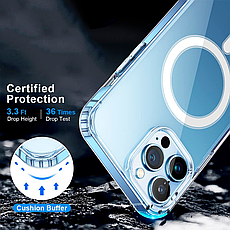 Чохол силіконовий Clear Case з MagSafe для iPhone Xr, фото 3