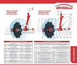 Борона дискова БН-2.6 2х рядна NAVIGATOR 2600, фото 10