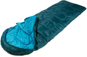 Спальні мішки