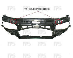 Панель передня SKODA OCTAVIA 00-10 (1U2/1U5)