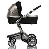 Сонцезахисний козирок на коляску Must Have Shade 2 в 1 з чорною москіткою, фото 9