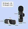 Професійний бездротовий петличний мікрофон Boya BY-V1 для iPhone (1 мікрофон і 1 приймач), фото 8