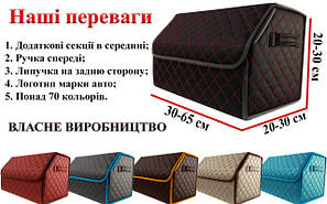 Автотовари