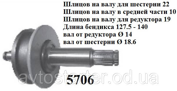 Бендікс KIA Besta Bongo Pregio K2700 2.7 D
