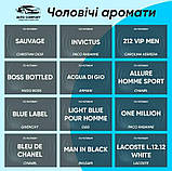 Ароматизатор в машині Рак, знак зодіаку, з світлого дерева, фото 7