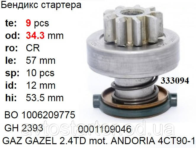 Бендікс CHEVROLET DAEWOO LDV Lublin 3 UAZ GAZEL 2.4 TD ANDORIA