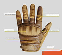 Военные тактические перчатки Койот, Перчатки военные