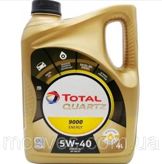 Моторна олива Total Quartz 9000 Energy SAE 5W-40