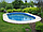 Збірний каркасний басейн Mountfield Azuro Ibiza Oval 8 х 4.16 х 1.5м (мозайка плівка 0,8 мм, морозостійкий), фото 7