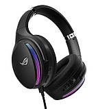 Гарнітура Asus ROG Fusion II 500 Black (90YH02W5-B2UA00) Чорний DS, фото 11