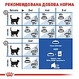 Корм для домашніх котів (від 7 років) Royal Canin Indoor7+ 1,5 кг, фото 8