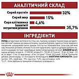 Сухий корм для гуляючих на вулиці котів Royal Canin Fit  10 кг, фото 8