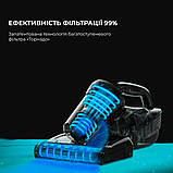 Пилосос Jimmy (JV11) ( Білий ) DS, фото 7