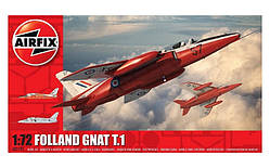 Folland Gnat T.1 - 1:72