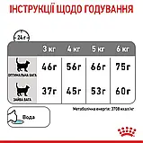Сухий корм для запобігання зубному нальоту Royal Canin Dental Care 8 кг, фото 3