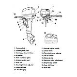 Двотактний підвісний мотор T25 SAIL, фото 2