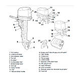 Двотактний підвісний мотор 40 л.с. T40 SAIL, фото 2