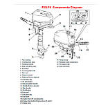 Чотирьохтактний підвісний мотор 5 л.с. F5B SAIL, фото 2