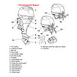 Чотиритактний підвісний мотор 25 к.с. F25 EFI SAIL, фото 2