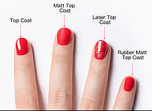 Термо гель-лак для нігтів ROSALIDN, що змінює колір від температури, термолак, хамелеон 7 мл., фото 4