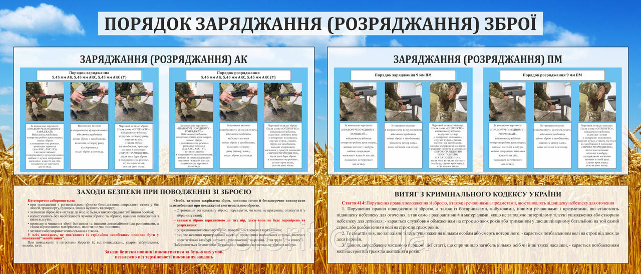 Порядок заряджання та розряджання зброї, фото 1
