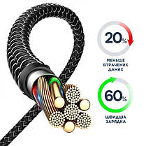 Кабель з'єднувальний Remax Type-C to Type-C зарядний 1м чорний RC-195, фото 3