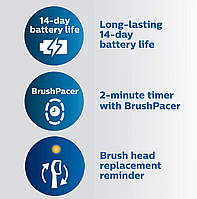 Philips Sonicare DiamondClean 9000 HX9911/77 Електрична зубна щітка, фото 3