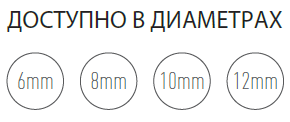 Шнур з керамічного волокна Ø 6 мм, довжина 2,5 м, фото 4