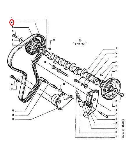 Ремінь ГРМ на Fiat Ducato 230, Peugeot Boxer, Citroen Jumper (1994-2002) 1.9 (1905), 71739919, 081658, Hutchinson, Франція