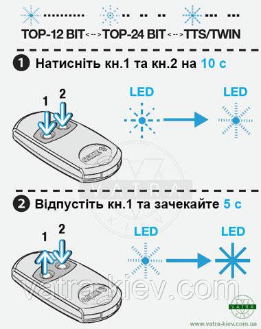 Як замінити бітність пульта CAME