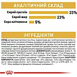 Сухий корм для дорослих котів породи Сфінкс Royal Canin Sphynx Adult 10 кг, фото 8